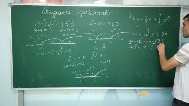 Квадратные неравенства. #квадратные #неравенства