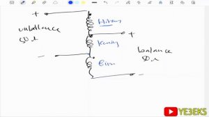 How To Make Balun HF 1:1