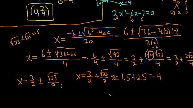 Learn How to Graph a Rational Function That Has an ObliqueSlant Asymptote