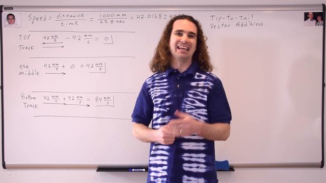 Introduction to Tip-to-Tail Vector Addition, Vectors and Scalars