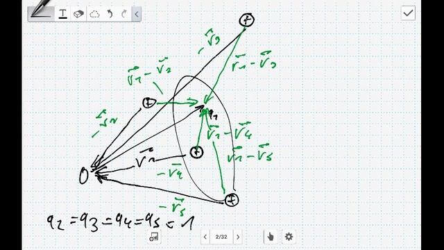 Das Superpositionsprinzip der Elektrostatik- Kräfte auf stationäre Ladungen смотреть онлайн