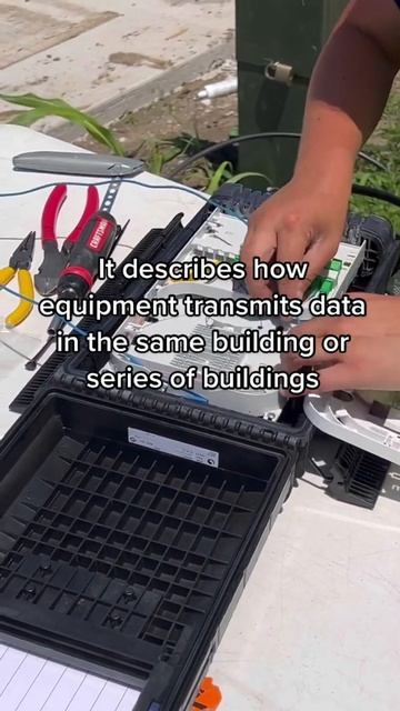 Ethernet is pivotal for LAN (Local Access Network) connections #shorts смотреть онлайн