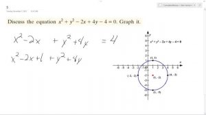 Discuss the equation x^2 + y^2 - 2x + 4y - 4 = 0. Graph it.