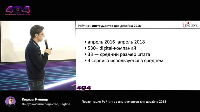 Кирилл Кушнир — Презентация Рейтингов инструментов для дизайна 2018