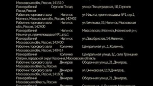 Ищем работников торгового зала в Пятёрочку, Магнит и др. ДОХОД ДО 65 000 РУБ + БОНУСЫ. Подработка