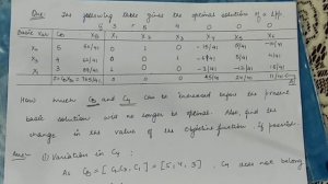 Sensitivity analysis in LPP |Sensitivity analysis Change in c vector |Post Optimality Analysis