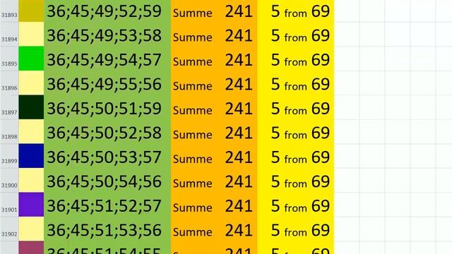 lotto combinations Powerball Jackpot 5x69 Summa 241 video 56 смотреть онлайн