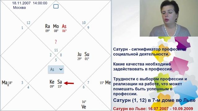 А ваш ребенок уже поступил? Какая профессия и работа принесут ему успех и радость по карте рождения
