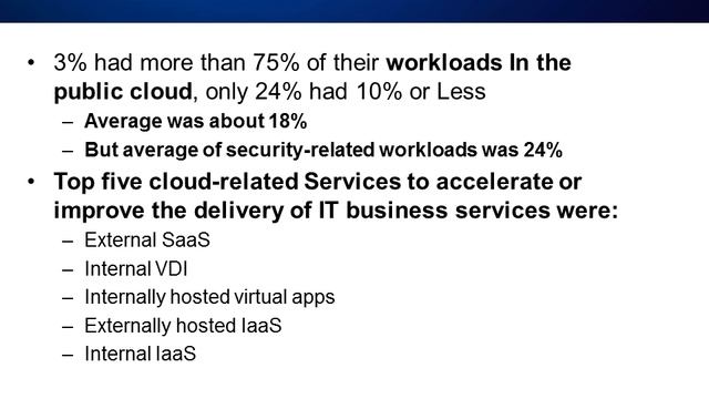 SecOps: Integrating with Operations, Development and ITSM in the Age of Cloud and Agile