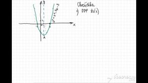 Квадратичная функция  Свойства функции