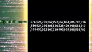 1 to 1 Micrillion (10^3,000,003) - Part 3