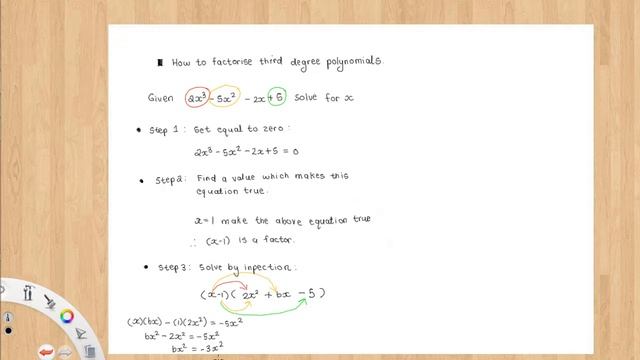 Grade 12 Calculus | How to factorise cubic function by inspection (DBE /CAPS CURRICULUM ) | NTE смотреть онлайн