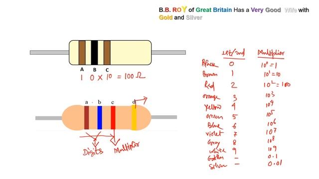 How to Decode Resistor Color Coding смотреть онлайн