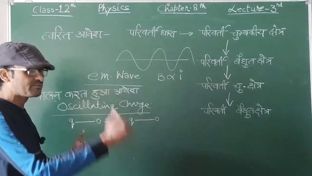 SOURCE OF ELECTROMAGNETIC WAVES смотреть онлайн