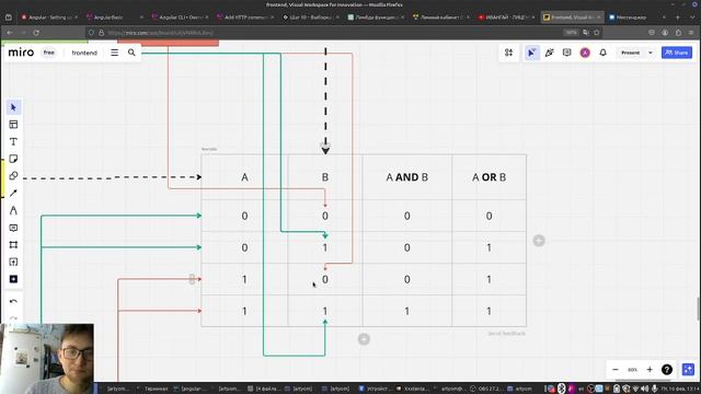 Гайд по логическим ИЛИИНЕ