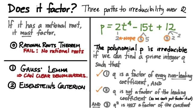 302.S1: Three Paths to Irreducibility