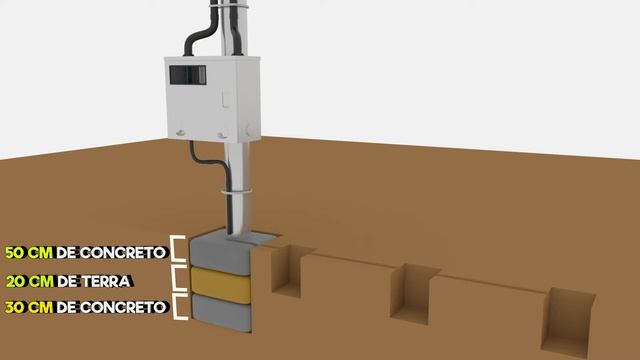 COMO INSTALAR PADRÃO CEMIG COM ATERRAMENTO EM POSTE PA6 смотреть онлайн