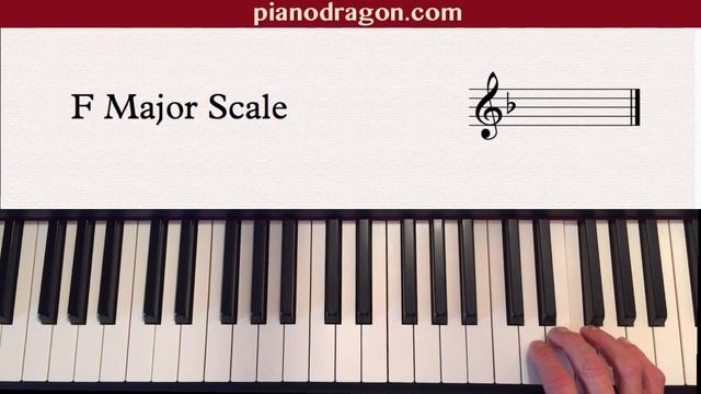 F-Major-2-Octaves-Right-Hand смотреть онлайн
