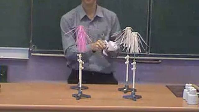 Эксперимент Взаимодействие положительно и отрицательно наэлектризованных султанов 3 смотреть онлайн