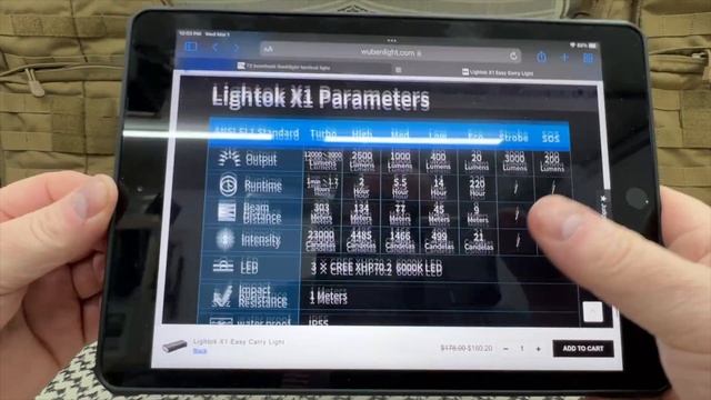 X1 Falcon Flashlight by Wuben | Lighting Up Your World смотреть онлайн