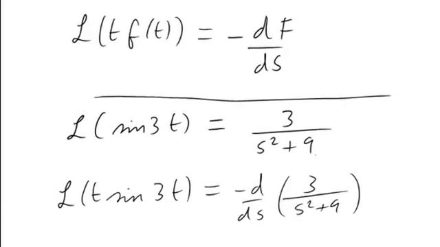 The derivative of a Laplace transform (MathsCasts) смотреть онлайн