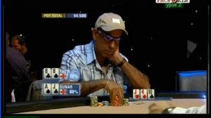 Школа покера Д. Лесного. 2 урок. Вероятность в покере