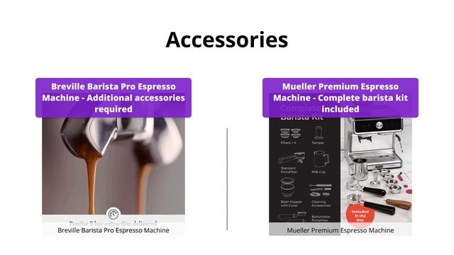 Breville Barista Pro vs Mueller Premium Espresso Machine смотреть онлайн