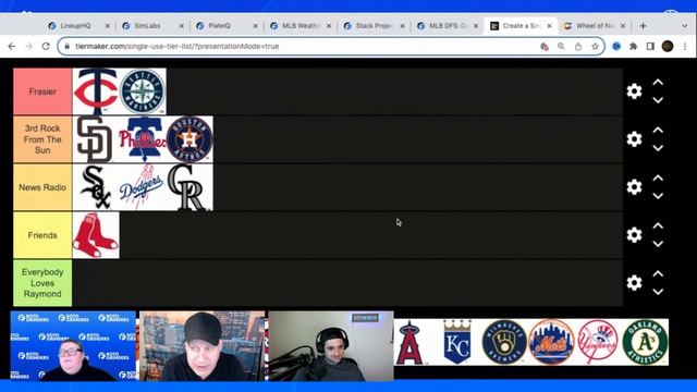 MLB DFS Picks & Strategy for DraftKings & FanDuel (4/25/24)