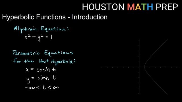 Hyperbolic Functions (Introduction)