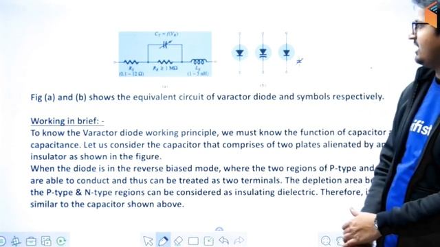 9:00 PM - SSC JE 2019  Electrical Engg. by Ashish Sir  Varactor Diode  Photodiode