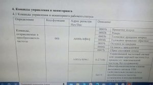 Частотный преобразователь Instart MCI -  обзор и настройка