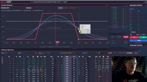 Опционная стратегия Железный кондор Iron Condor / Обучение торговле Опционами / Урок 13