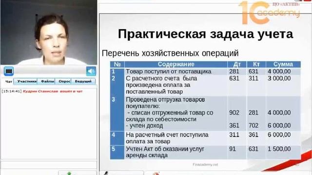 Бухгалтерский учет с нуля