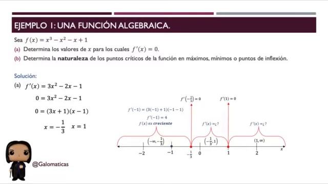 IB Mathematics Analysis and Approaches. Maximum and minimum values. The criteria of the derivative. смотреть онлайн