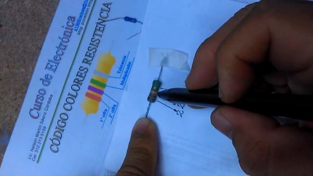 Código de colores de la resistencia de 4 bandas смотреть онлайн