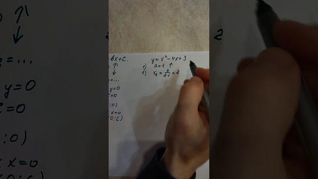 Побудова графіка квадратичної функції смотреть онлайн