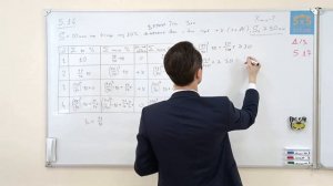 Финансовая математика 27 ЗАНЯТИЕ, курс полностью, ЕГЭ профиль, номер 16, экономические задачи