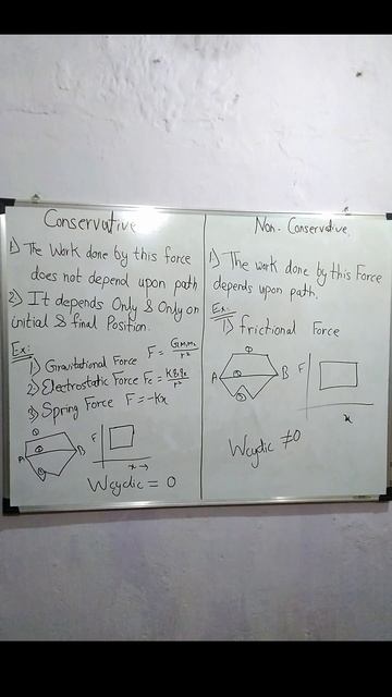 Conservative and non conservative force difference #workdone #mechanics #physics