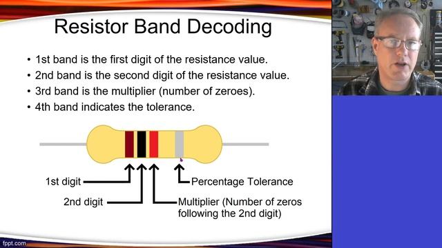 Resistor Colours Codes Explained – Including Description and Function of Resistors