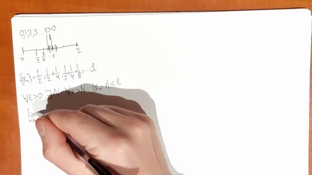 Що таке границя? смотреть онлайн