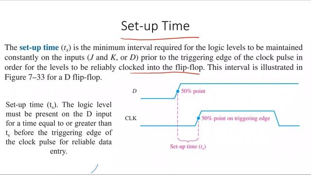 Flip Flop Operating Characteristics смотреть онлайн