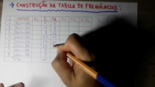 Estatística para Psicologia e Administração:Distribuição de Frequência, Média, Moda, Mediana
