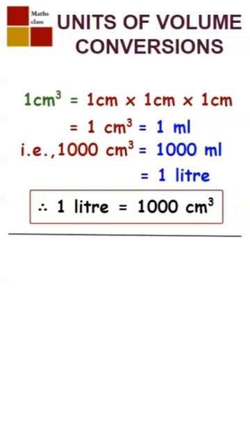 ⚡#Units of volume conversions #jayasreemaths⚡ смотреть онлайн