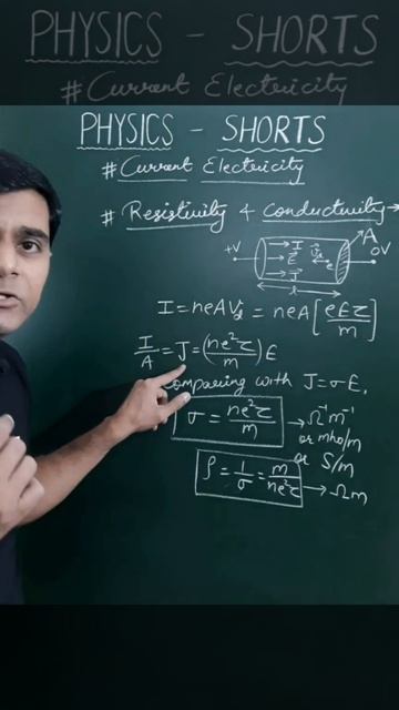 Resistivity  Conductivity: a Relationship PhysicsShortsByVirendra