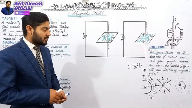 Magnetic field class 12 kpk board | Magnetic field due to current in a long straight wire class 12 смотреть онлайн