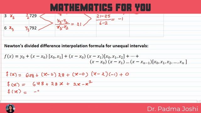 Newton's Divided Difference Interpolation Formula based Problems Part 2 | Unit 1 |  M3