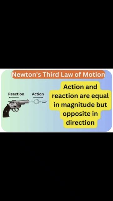 Newtons third law of motion