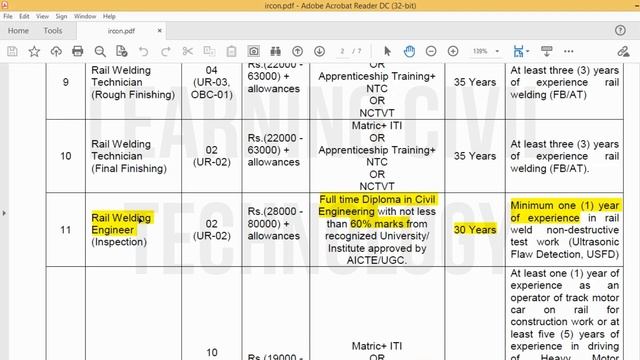 Ircon International Limited Recruitment 2022 | Civil Engineering Jobs | Latest All India Job Update