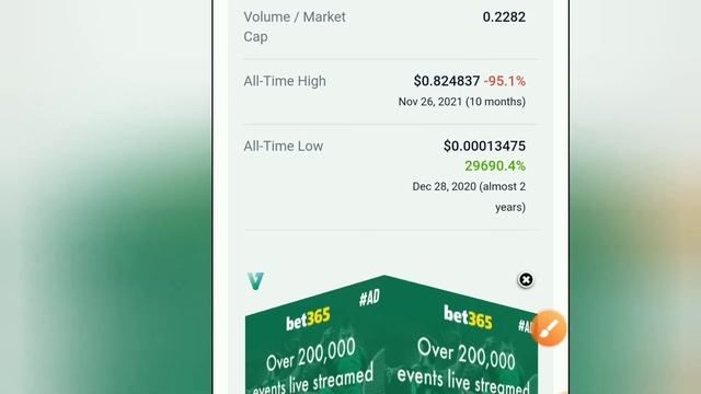 Gala Coin Price Prediction 2023,2024,2025|Gala Coin Latest News смотреть онлайн