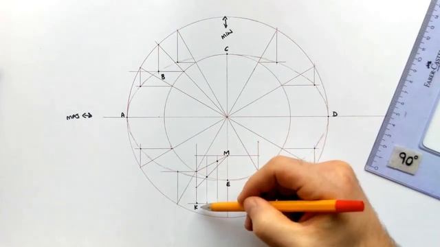 Ellipse  Parabola HL 2016